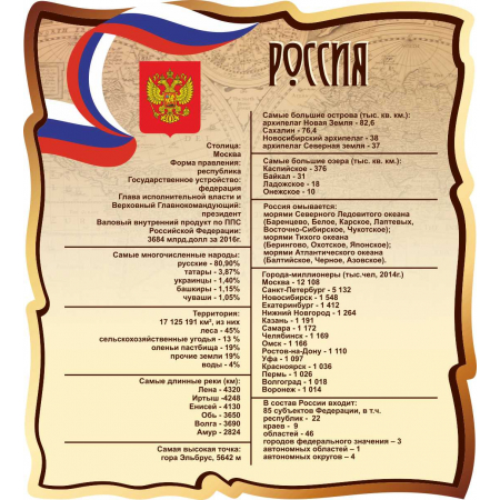 Россия